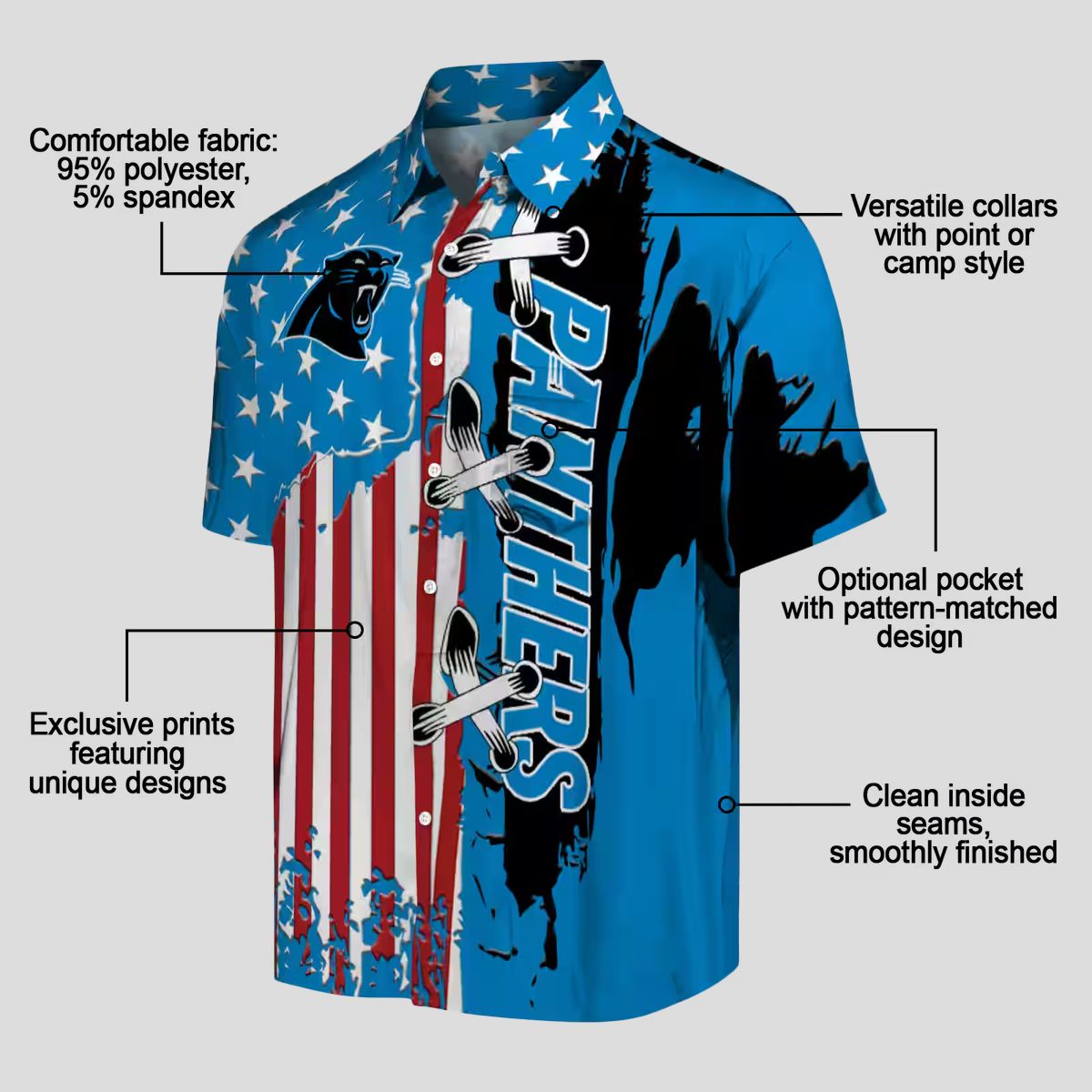 Carolina Panthers Blue Hawaiian Shirt – Stitched Flag Short Sleeve Button Up