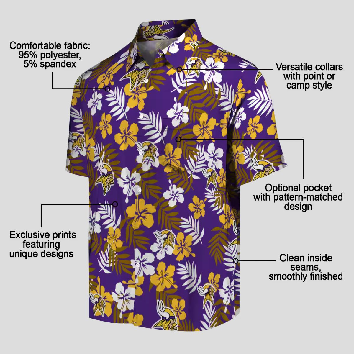 Best Minnesota Vikings Purple Hawaiian Shirt, NFL Tropical Floral Shirt for Summer