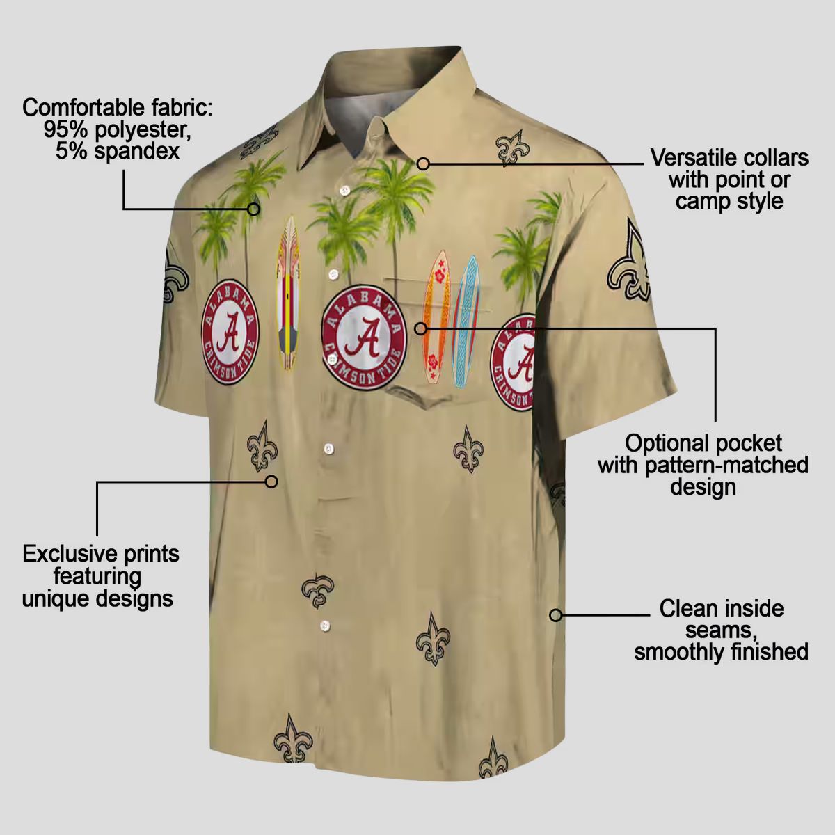 New Orleans Saints Surfboard Hawaiian Shirt, Palm & Gold Tropical NFL Apparel